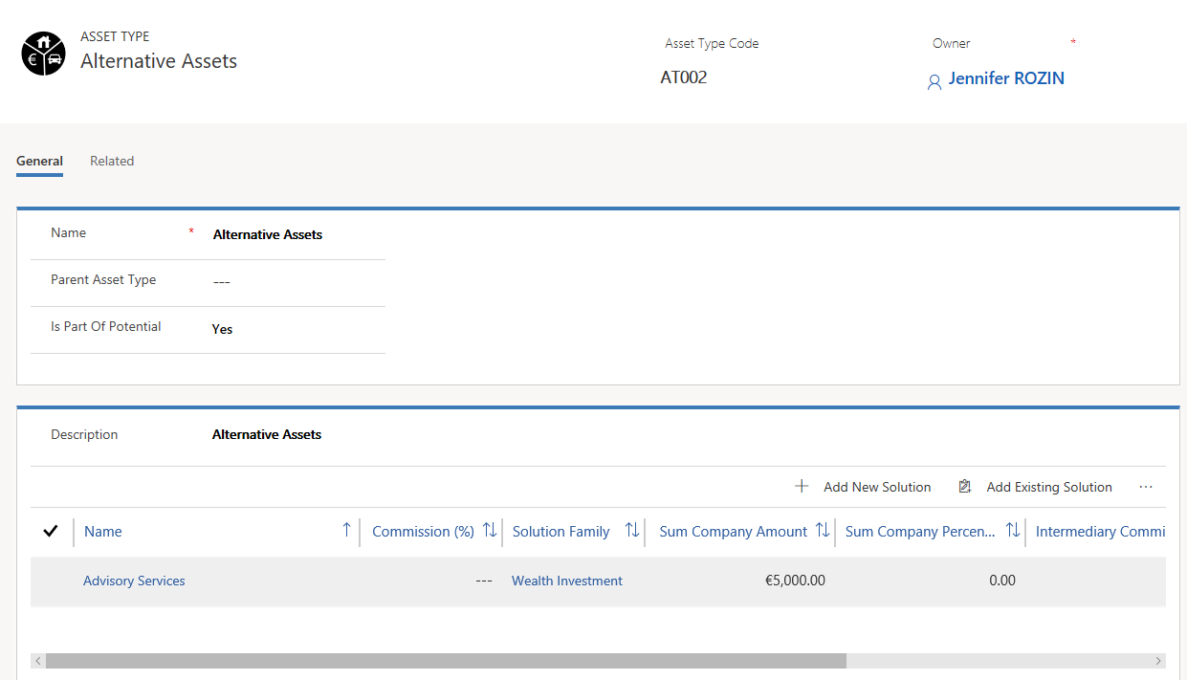 Wealth management an asset type view