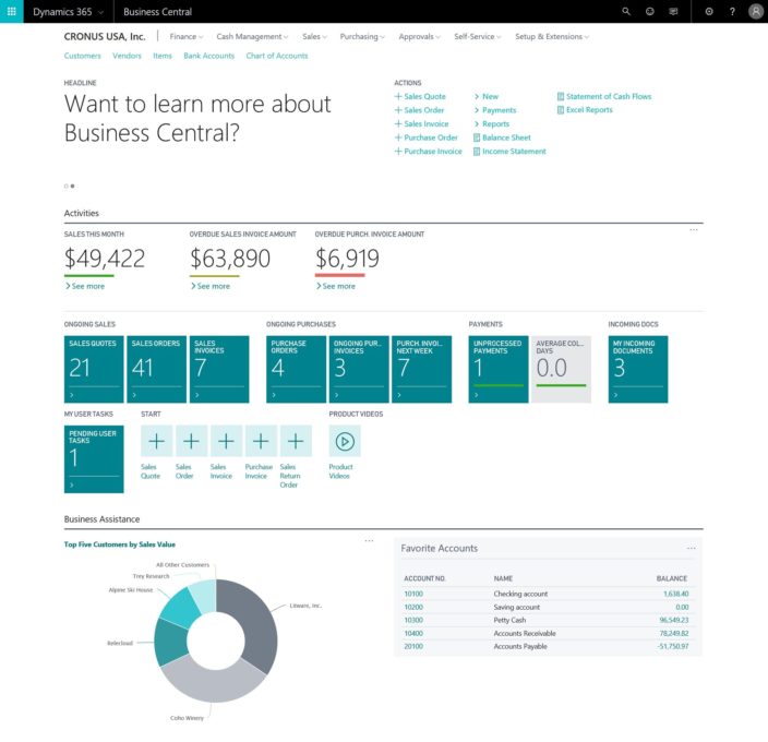 Présentation Business Central