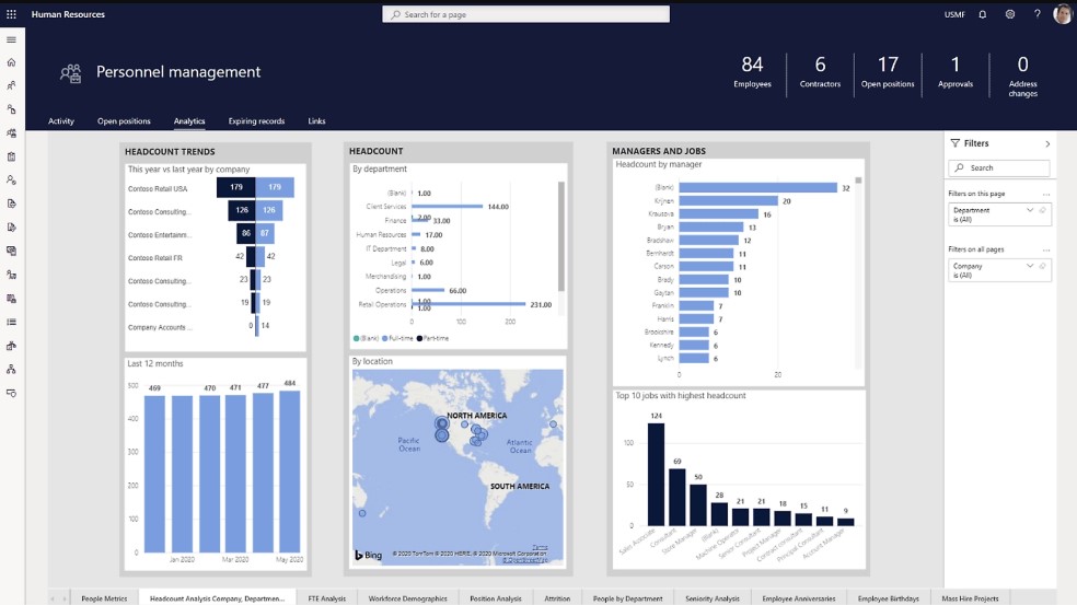 Personeelsinformatie visualiseren met Power BI-dashboards

