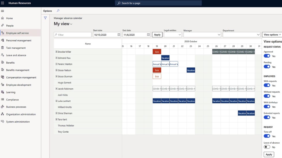 Verzuimbeheeragenda voor teamleiders
