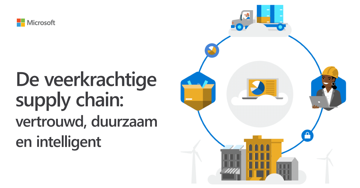 De veerkrachtige supply chain