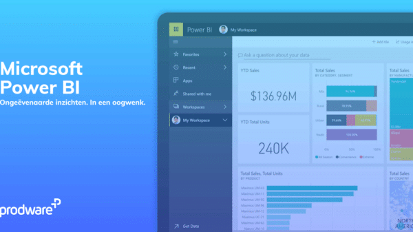 Meer over Power BI