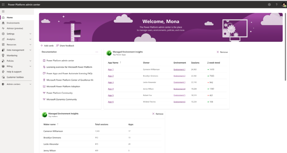 Power Platform beheercentrum voor IT governance