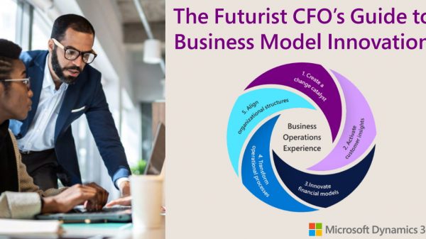 Futurist CFO’s Guide to Business Model Innovation