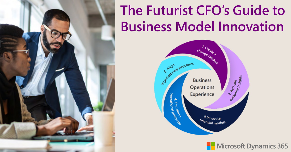 The Futurist CFO’s Guide to Business Model Innovation