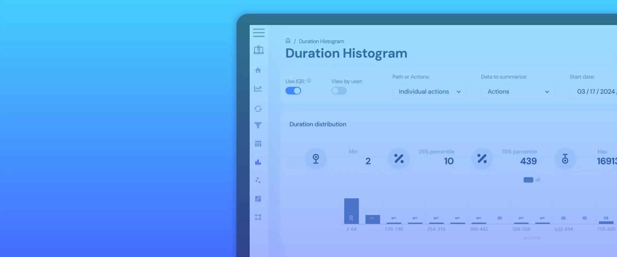 AI User Insights