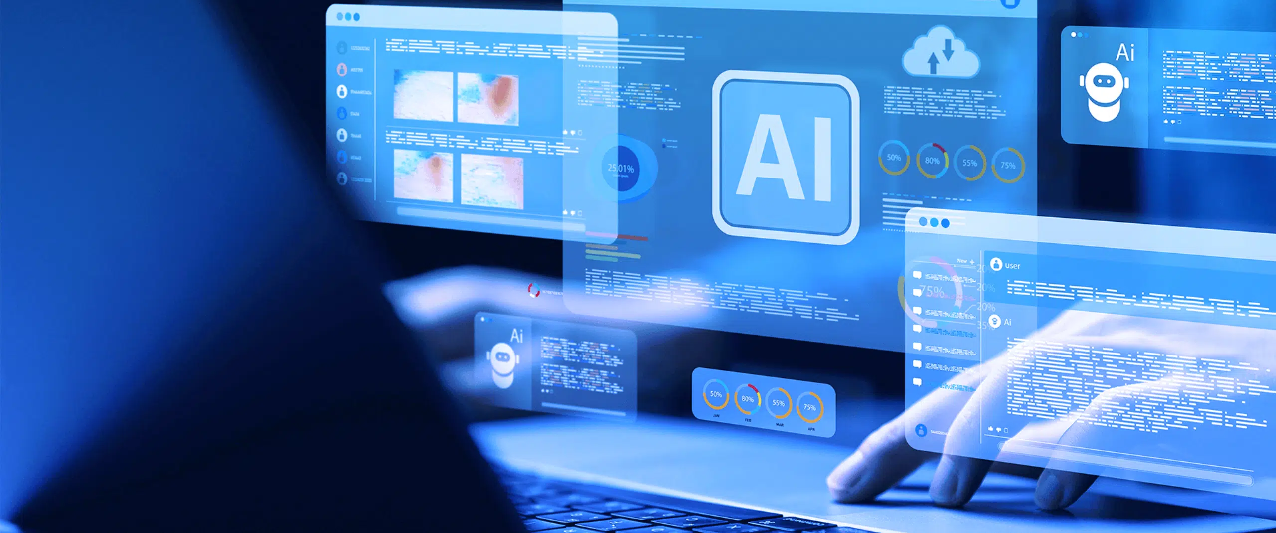 AI Contet Hub functies en mogelijkheden