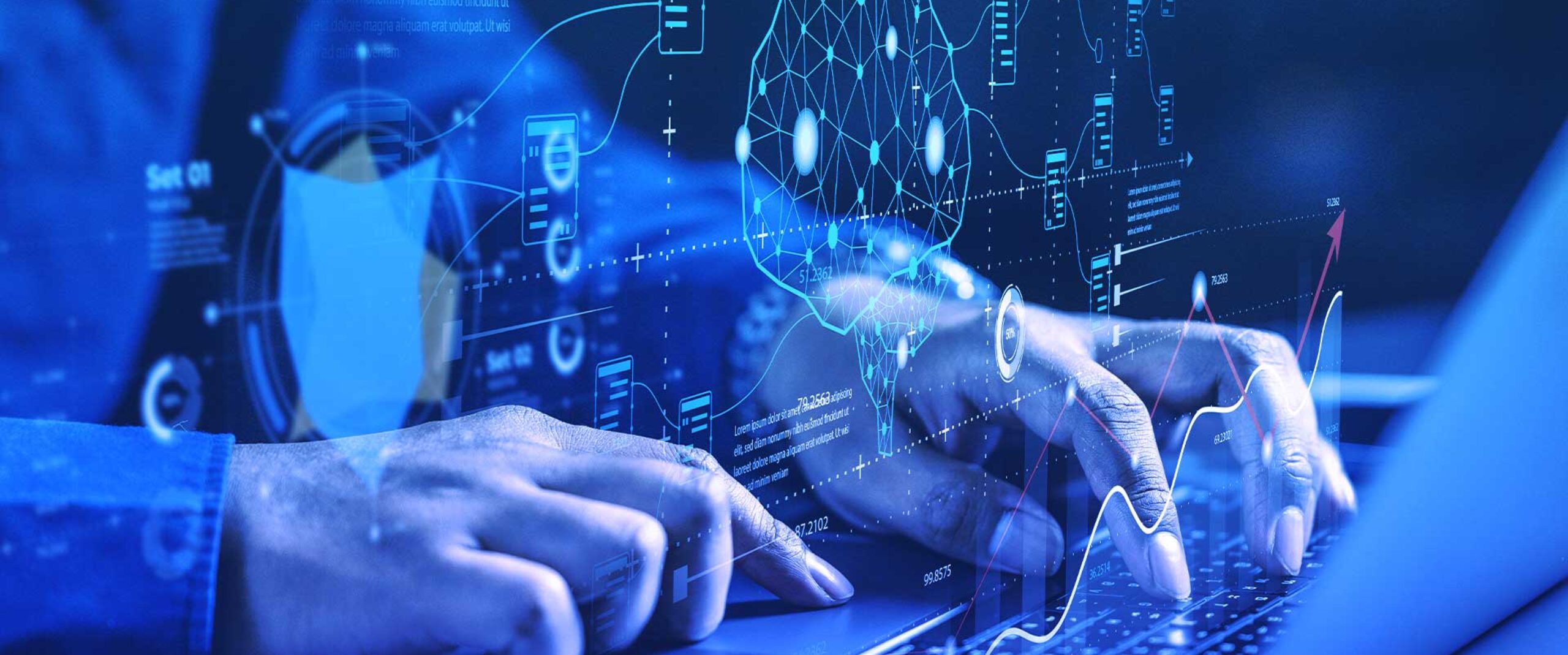 AI User Insights mogelijkheden