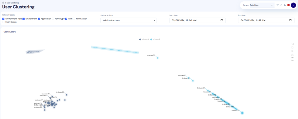 User Clustering report in AI User Insights 