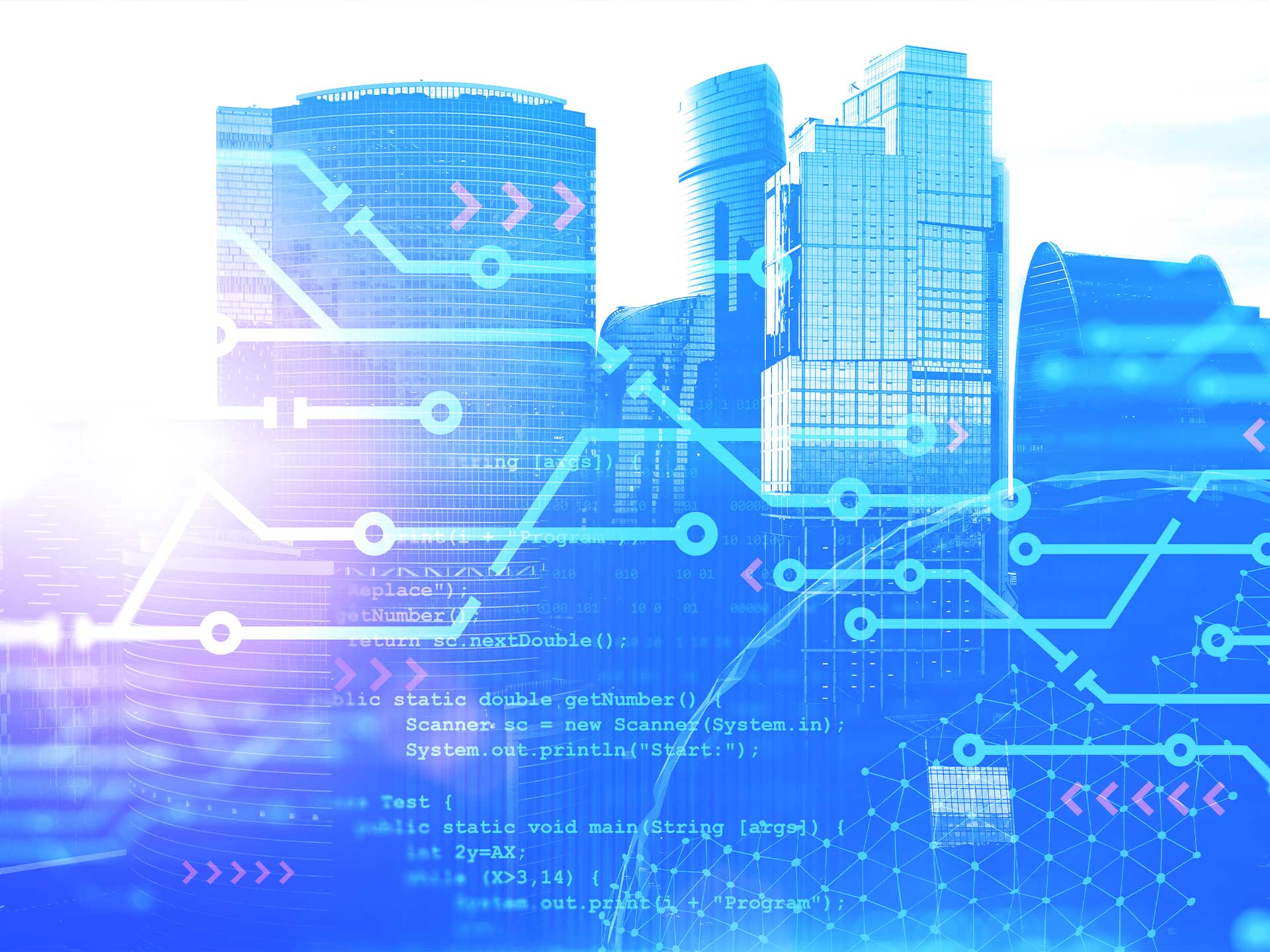AI Builder mogelijkheden