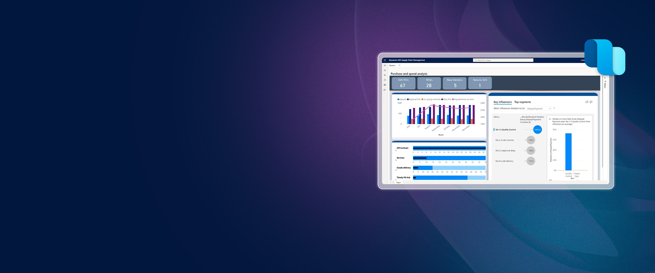 Supply Chain management