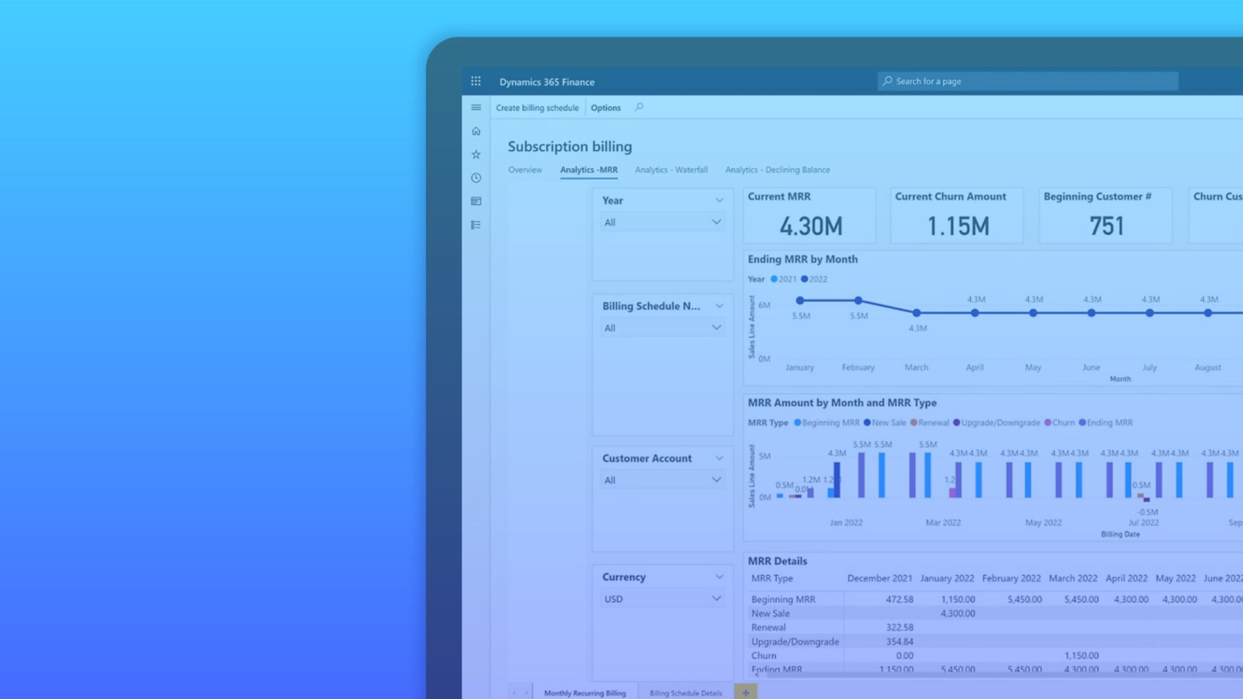 Microsoft Dynamics 365 Finance