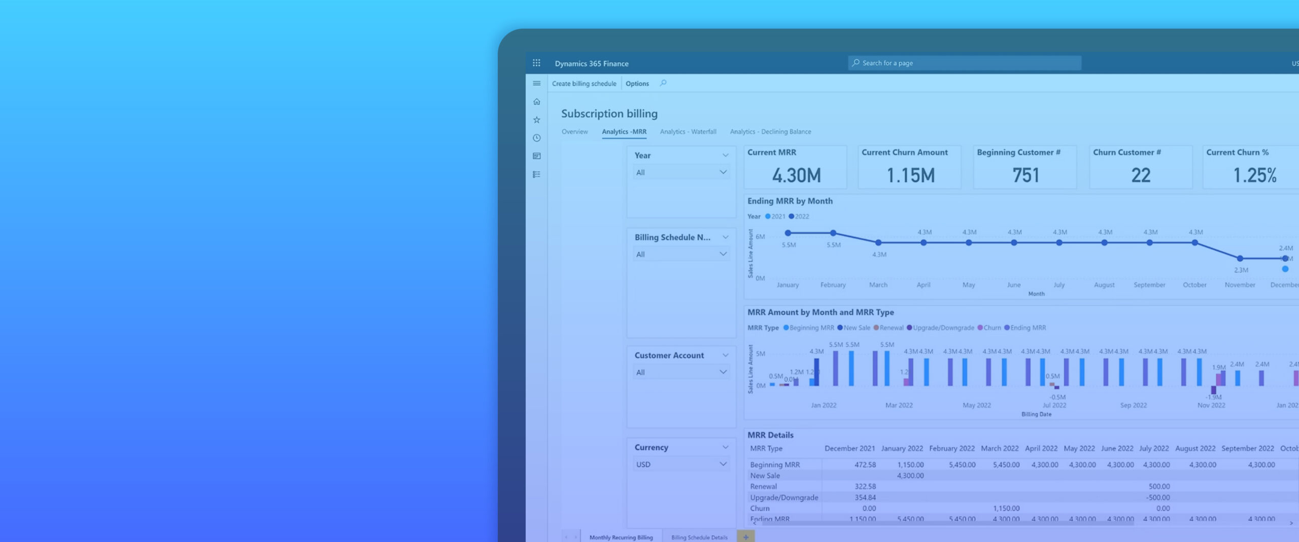 Microsoft Dynamics 365 Finance