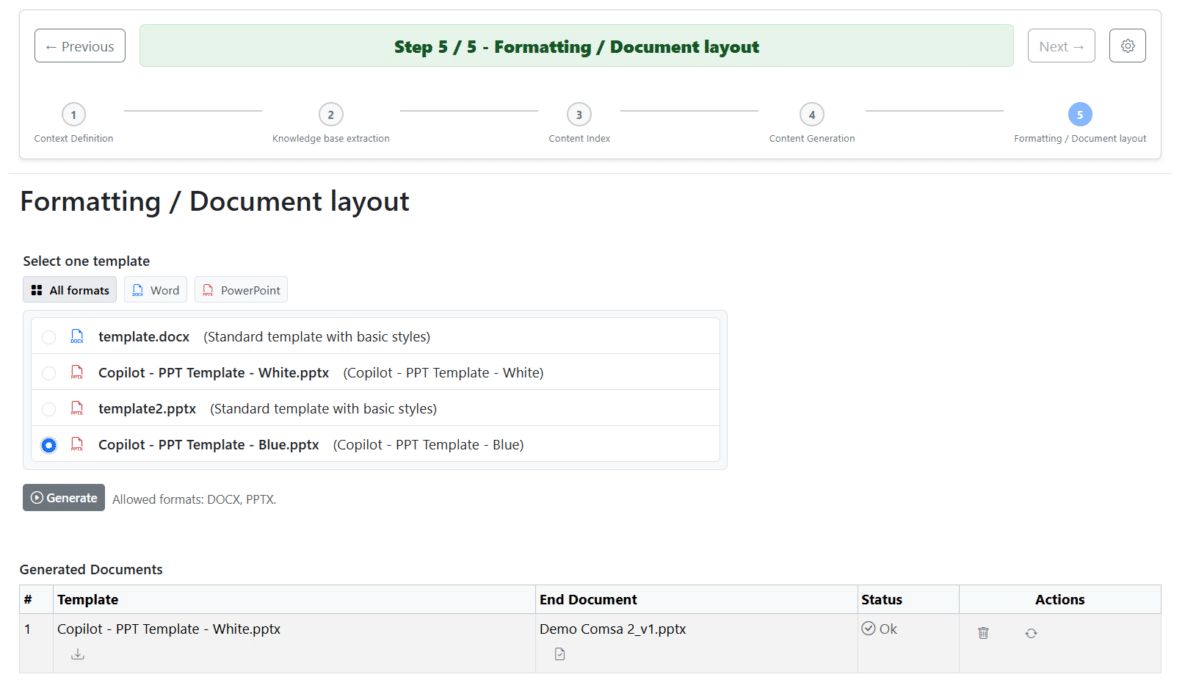 Co-created content is placed in the template – Step Five
