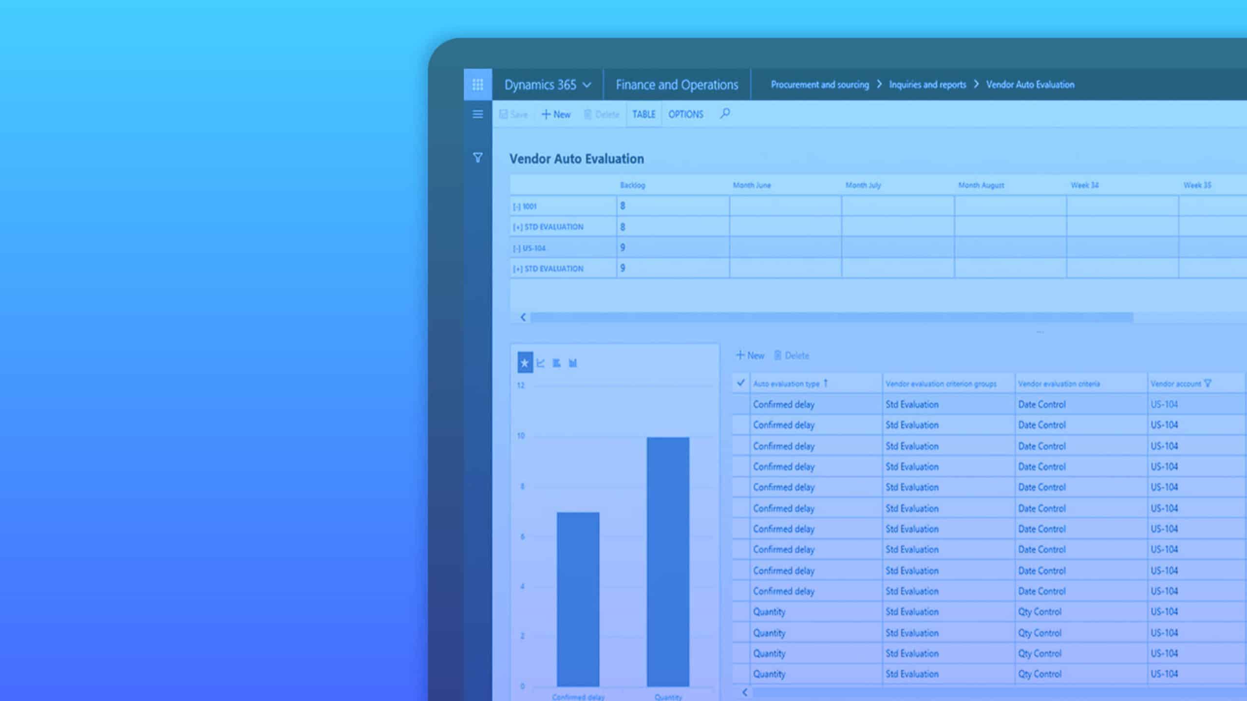 Prodware Groothandel en Distributie App