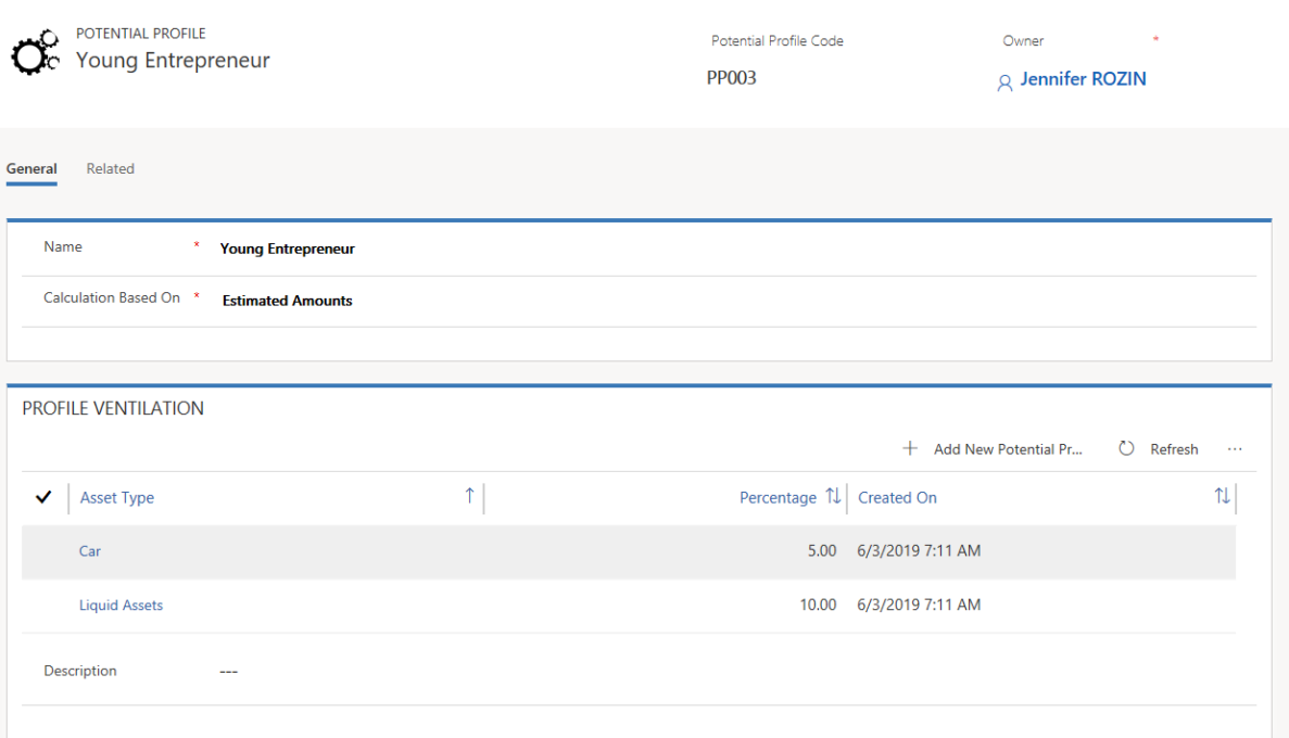 Wealth management a profile view