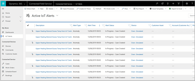DeviceTone access alerts in Dynamics 365