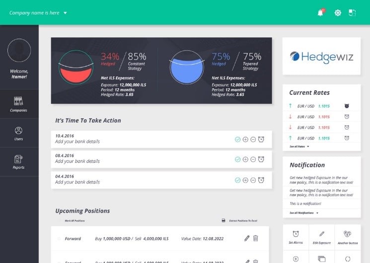 Hedgewiz - Currency hedging platform with easy to use dashboard