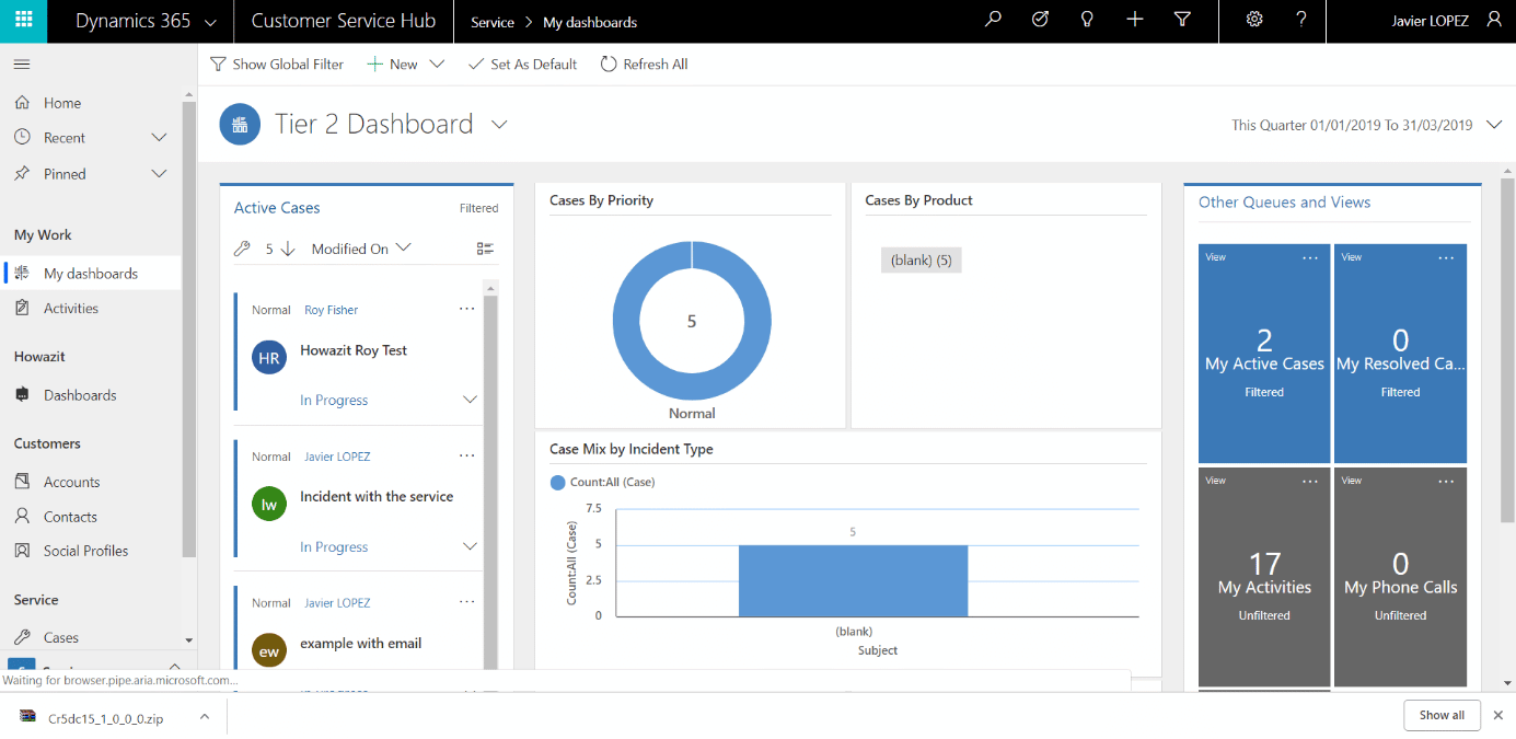 Howazit Dashboard in Dynamics 365