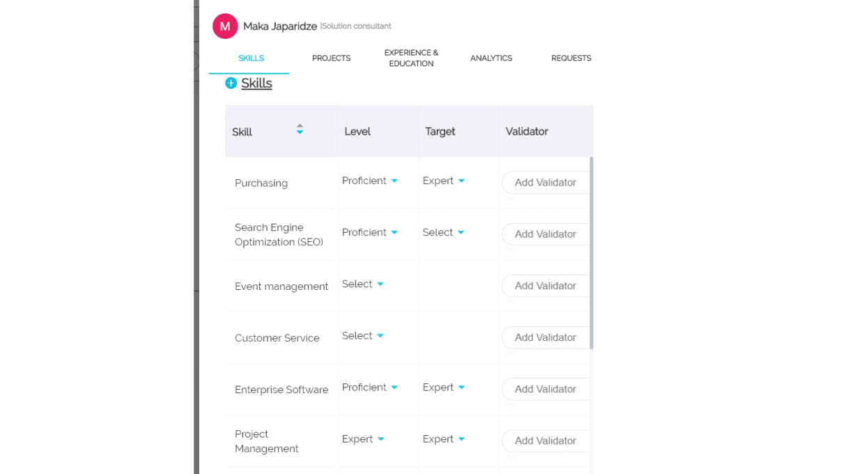 Vue sur les compétences à développer