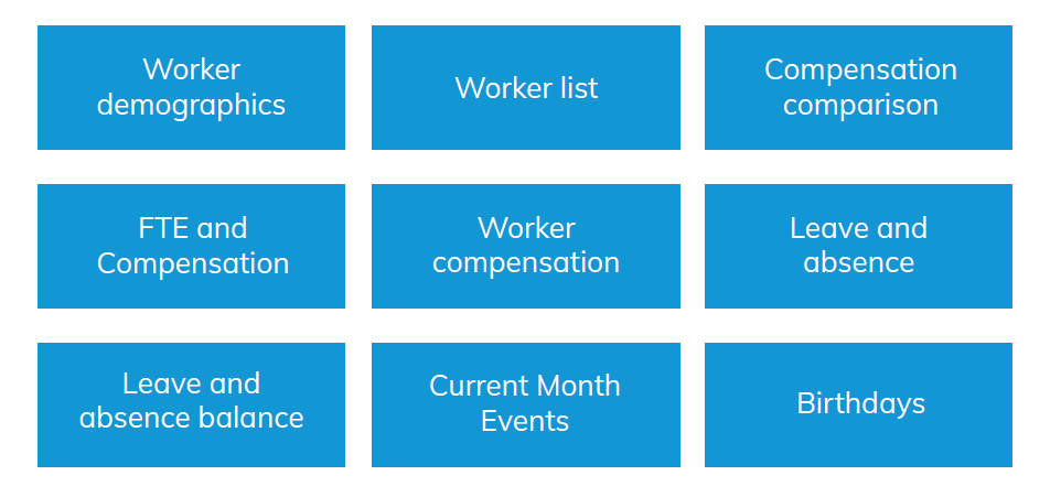 rapports de BI for Human Resources