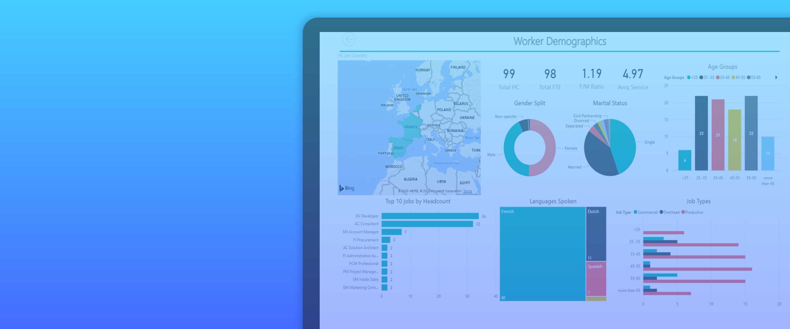 BI for Microsoft Dynamics 365 Human Resources