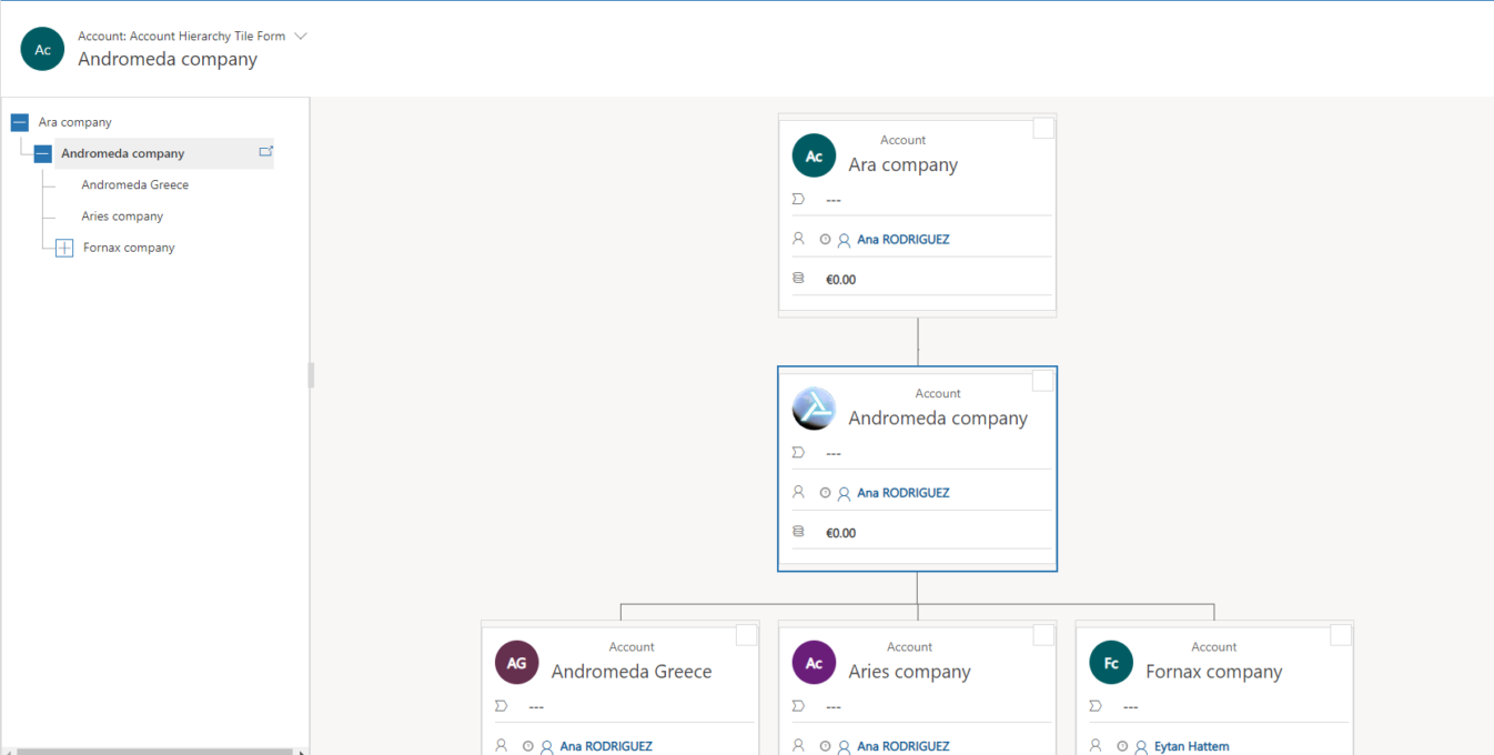 M&A CRM: best M&A CRM Software