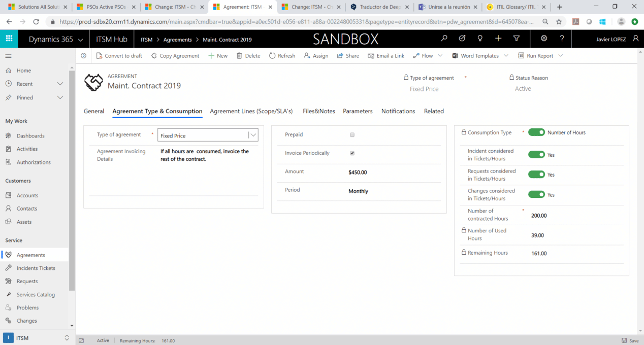 ITSM Fixed Price SLA Agreements Tickets/Hours Consumption