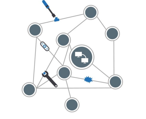 Traditionelle ERP-Systeme