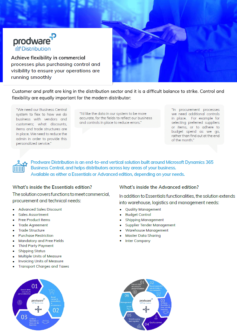 Prodware Distribution Dynamics 365 Business Central brochure thumbnail