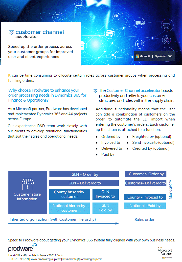 Customer Channel accelerator for Dynamics 365 Finance and Operations brochure thumbnail