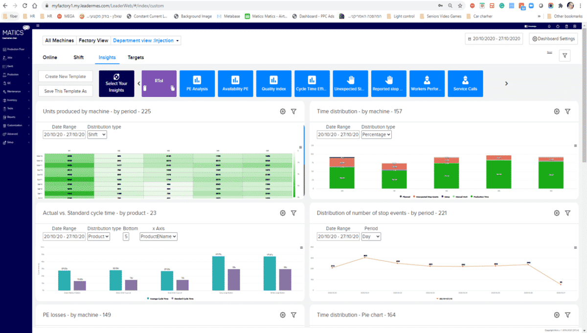 Matics management dashboard