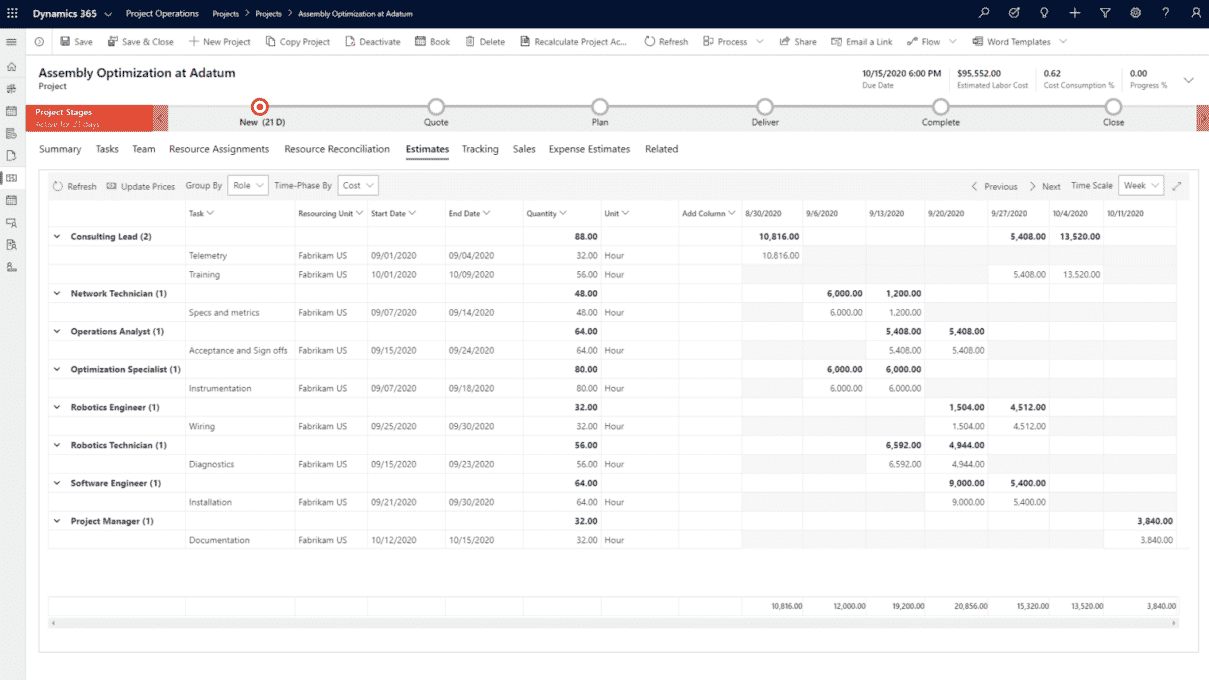 Microsoft Dynamics 365 Project Operations deal management