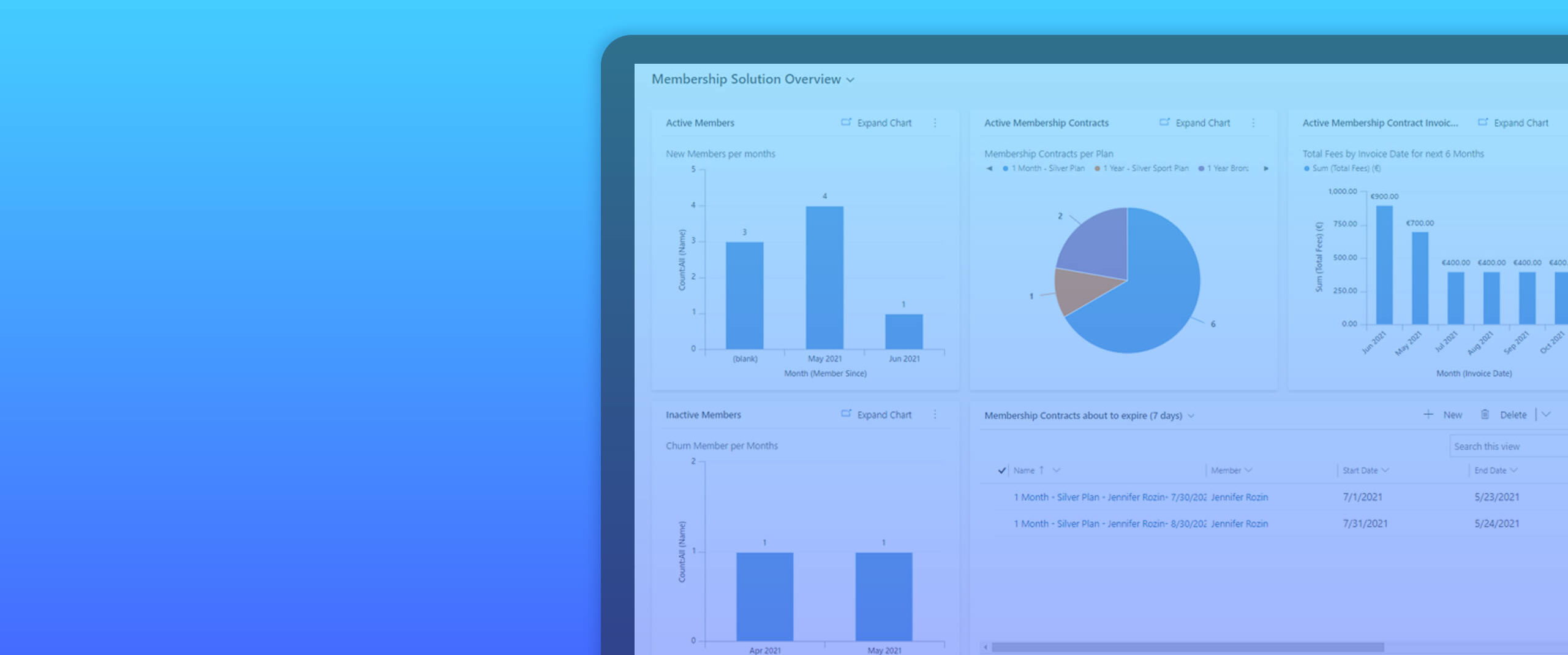 Membership solution for Dynamics 365 Customer Engagement header