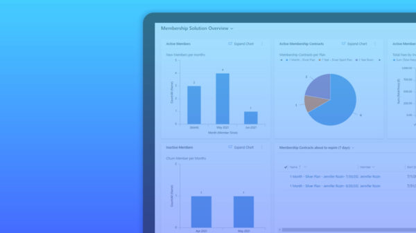Membership solution for Dynamics 365 Customer Engagement header