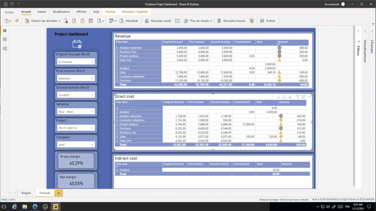 Industrial Project Management project dashboard