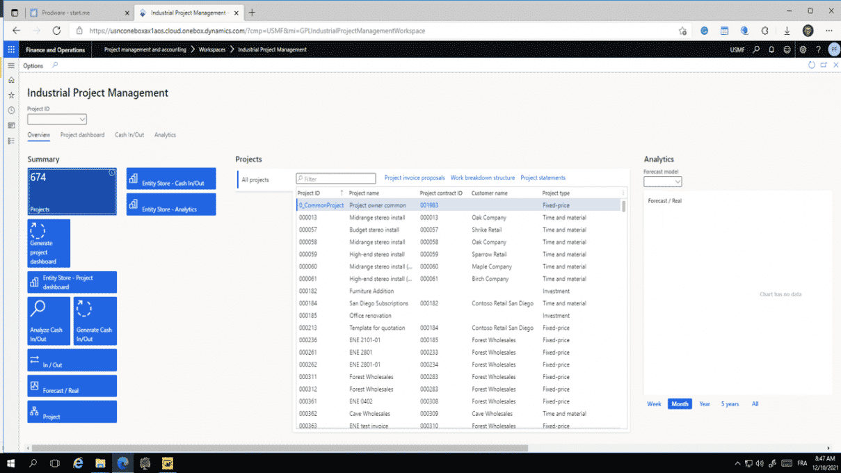 Industrial Project Management workspace