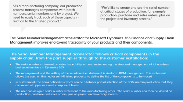 Serial Number Management accelerator