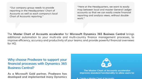 Master Chart of Accounts accelerator