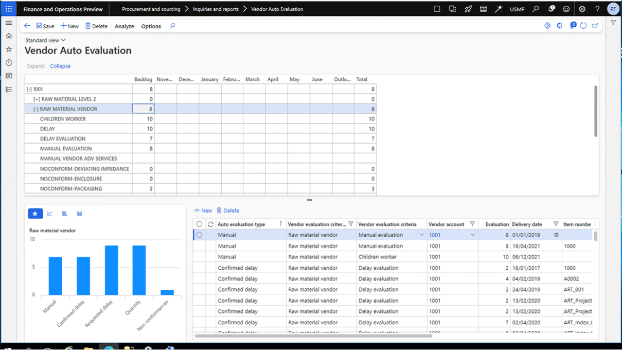 Vendor Auto Evaluation accelerator