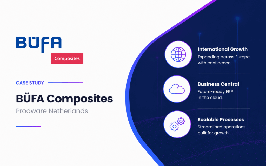 How BÜFA Composites Benelux Advanced Sustainable Innovation with Prodware Netherlands