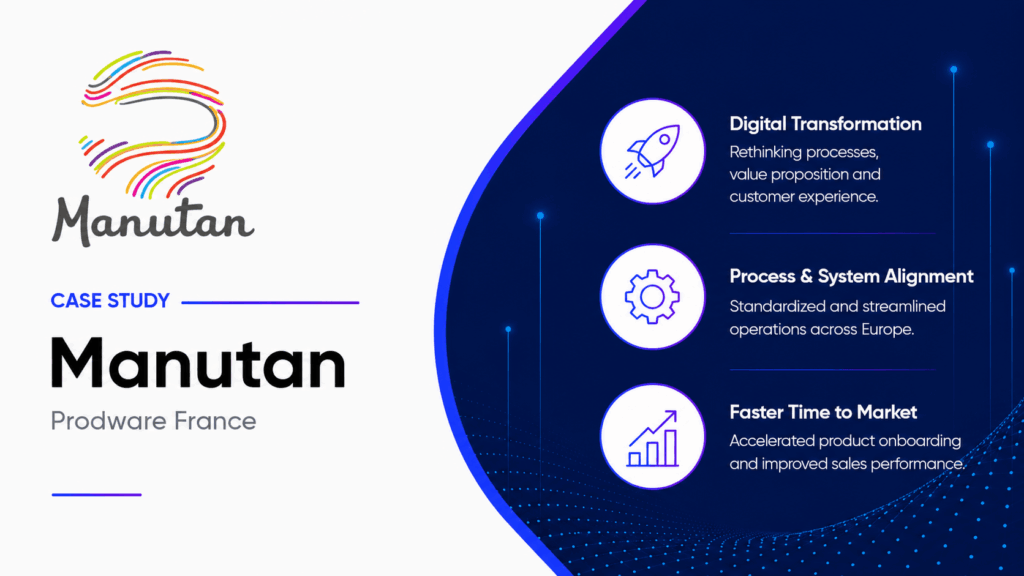 How Manutan Accelerated Its Digital Transformation 