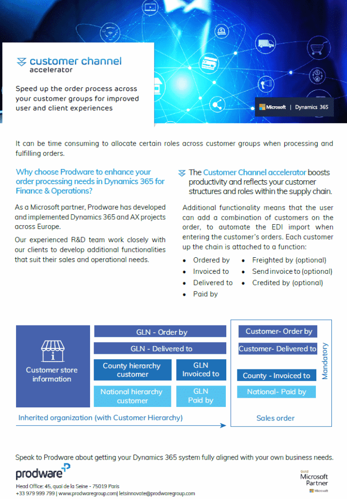 customer channel accelerator thumbnail