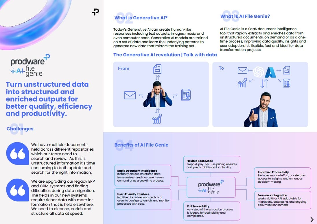 ai file genie brochure image