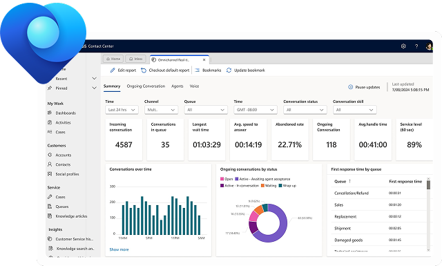 Microsoft Dynamics 365 Contact Center
