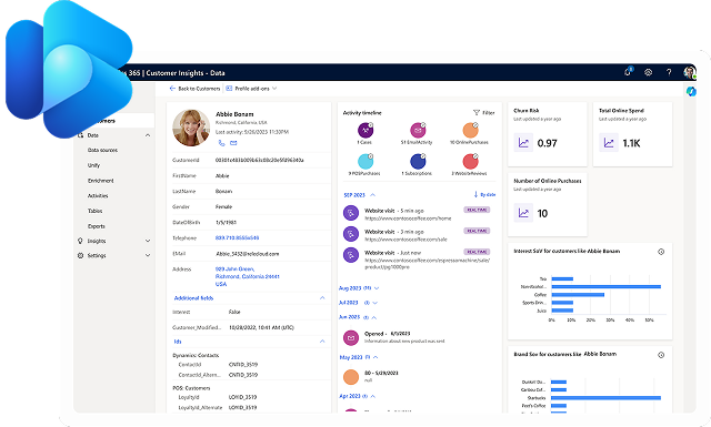 Microsoft Dynamics 365 Customer Insights – Data
