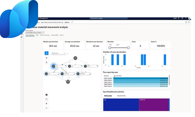 Warehouse Management Systems - Modern WMS Solutions