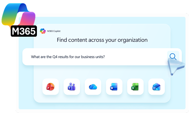 Microsoft 365 Copilot